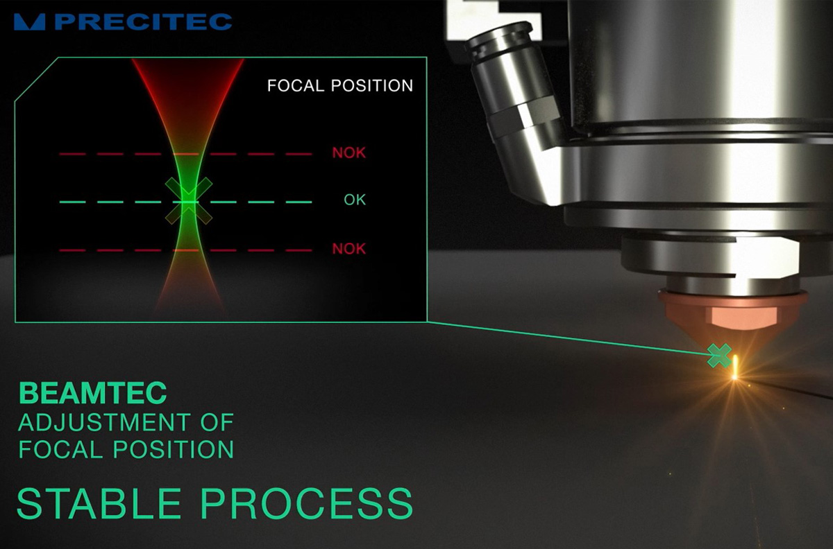 使用 CutBox Pro 调整焦点位置
